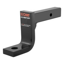 Heavy Duty Ball Mounts