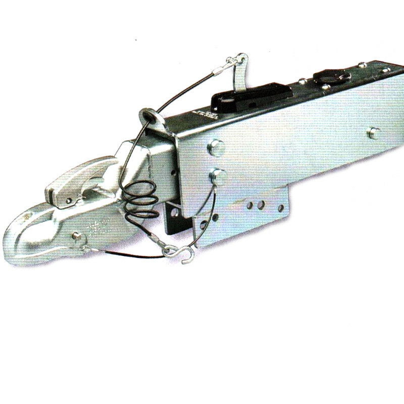 Model 20 Actuators