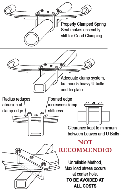 recommended-mounting.jpg