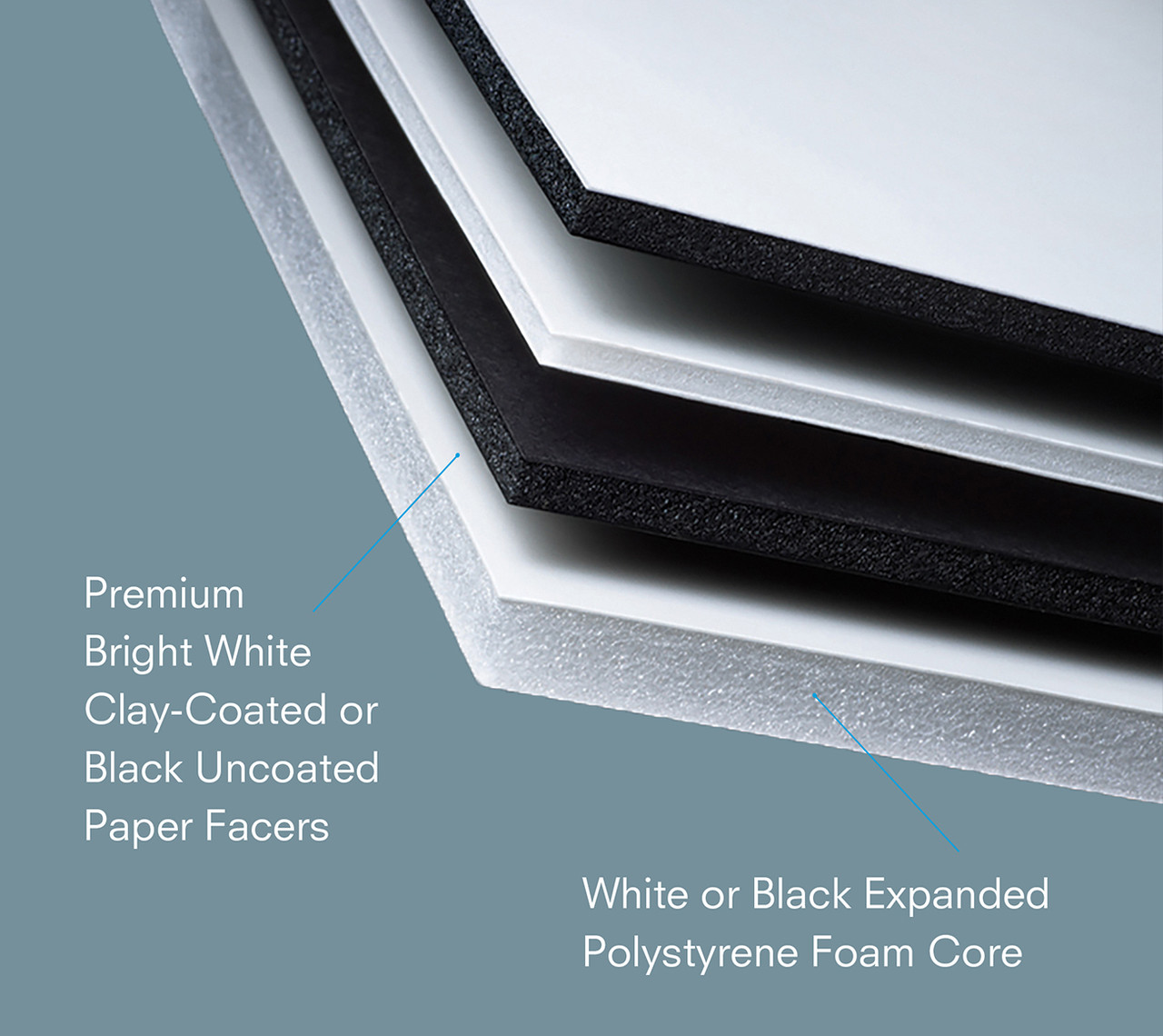 The image displays the Fome-Cor | The Original Graphic Arts Foam Board in multiple forms and applications. On the left, a close-up shot highlights the bright white, double clay-coated facers, demonstrating the smooth surface perfect for printing and mounting. A second image shows the board being cleanly cut by hand, emphasizing its lightweight and easy-to-fabricate material. In the background, examples of Fome-Cor used in different display setups, including 3D displays, interior signage, and promotional window displays, illustrate its versatility for short-term and long-term applications. The image composition highlights the foam board’s unique features, including its compressible, embossable edge, and its ability to deliver vibrant, high-quality print results. The Sustainable Forestry Initiative (SFI) certification logo is subtly included to reinforce the product’s eco-friendly materials.