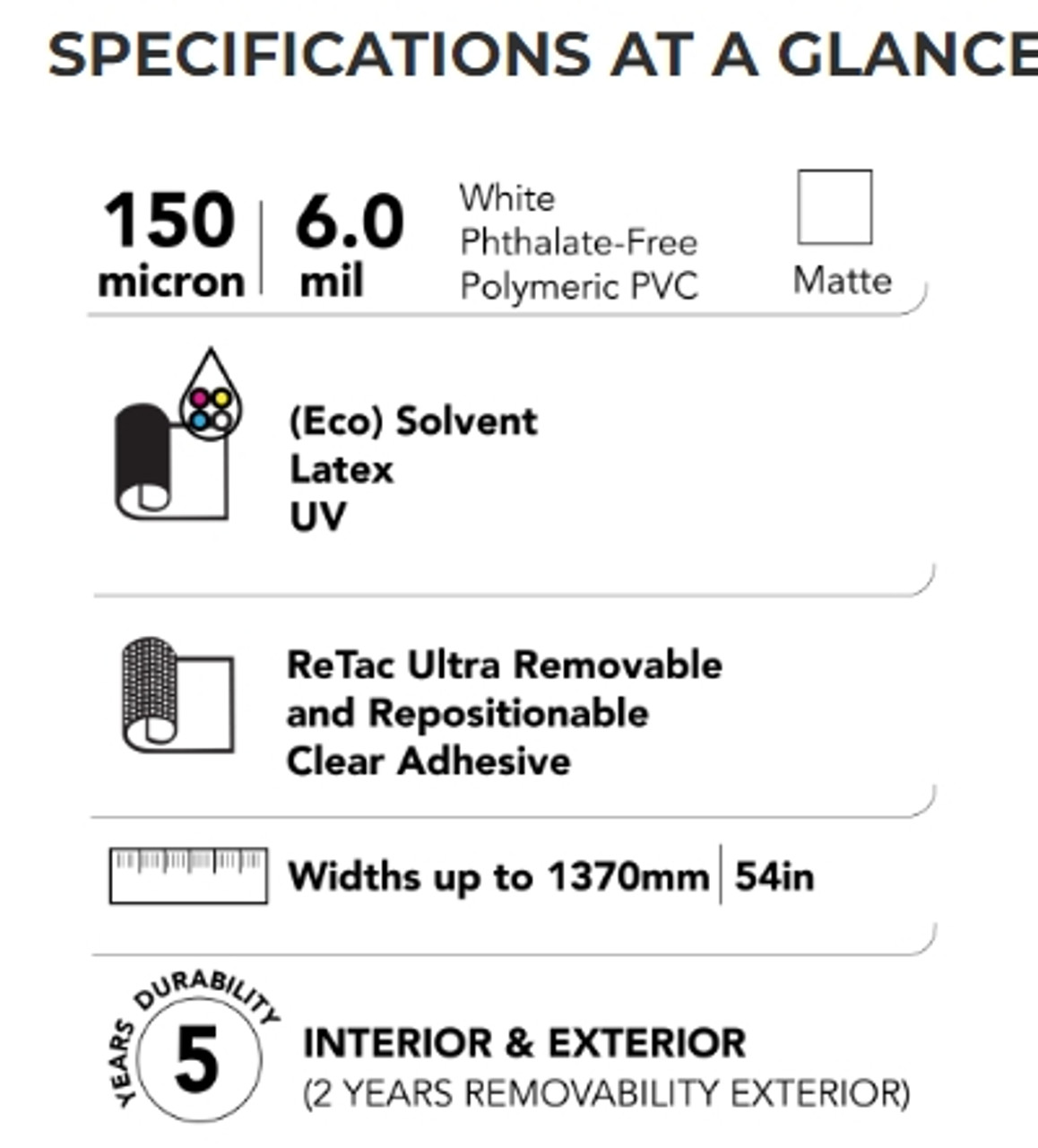A detailed display of DryTac RETAC® SMOOTH 150 MATTE specifications. The image highlights the material’s 6 mil thickness, polymeric PVC composition, and fire-rated certification, suitable for public indoor spaces. The specs outline its compatibility with Eco-Solvent, Solvent, Latex, and UV printers, emphasizing the ease of application, repositioning, and residue-free removal, making it ideal for indoor wall graphics, temporary signs, and exhibition displays.