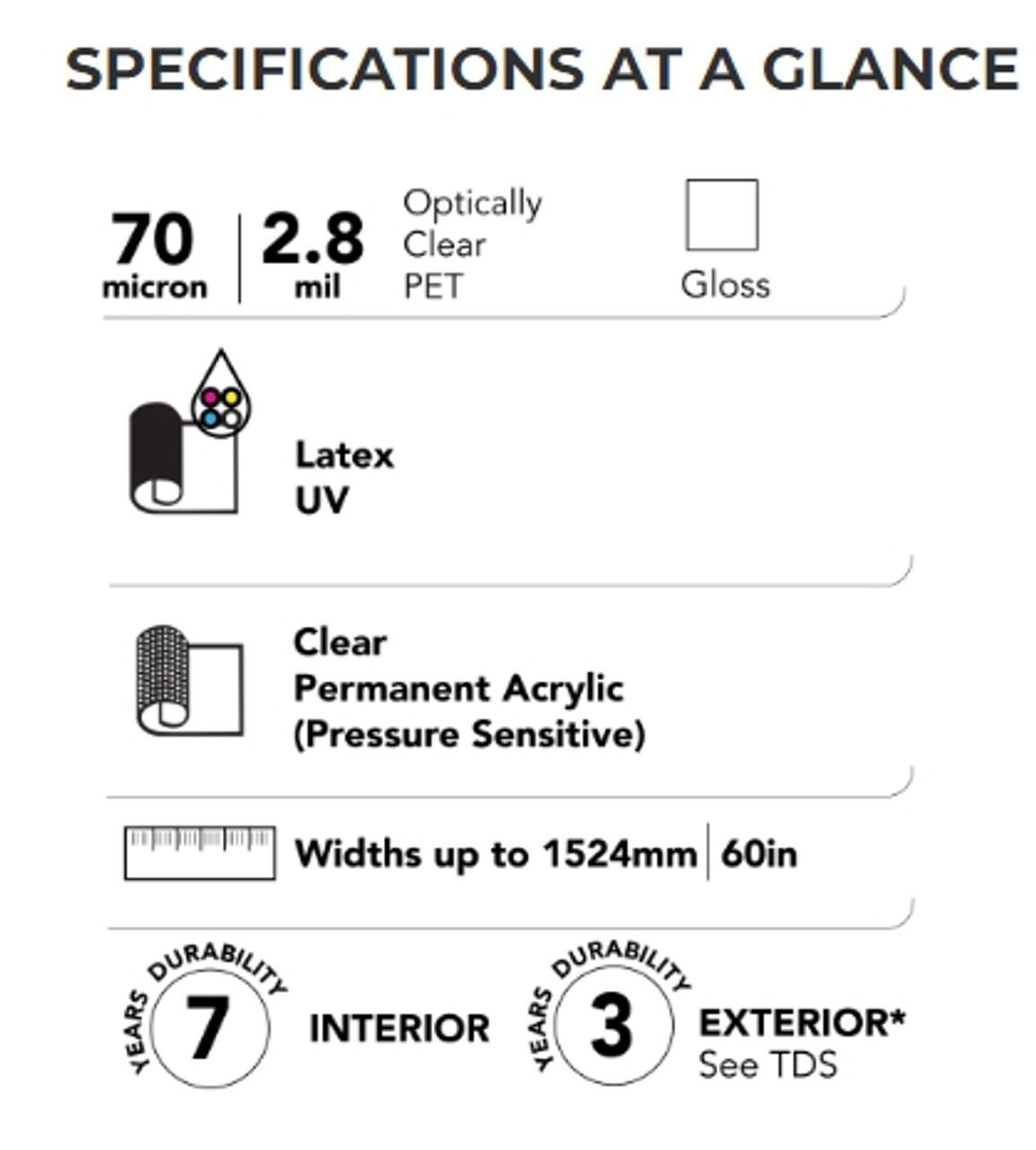 ViziPrint Deco + Spec Sheet: The spec sheet for ViziPrint Deco + high-quality clear window film, detailing product specifications, features, and benefits. The sheet includes information on durability, fire ratings, suitable applications, and printer compatibility, providing a comprehensive overview of the product’s capabilities and ideal use cases.