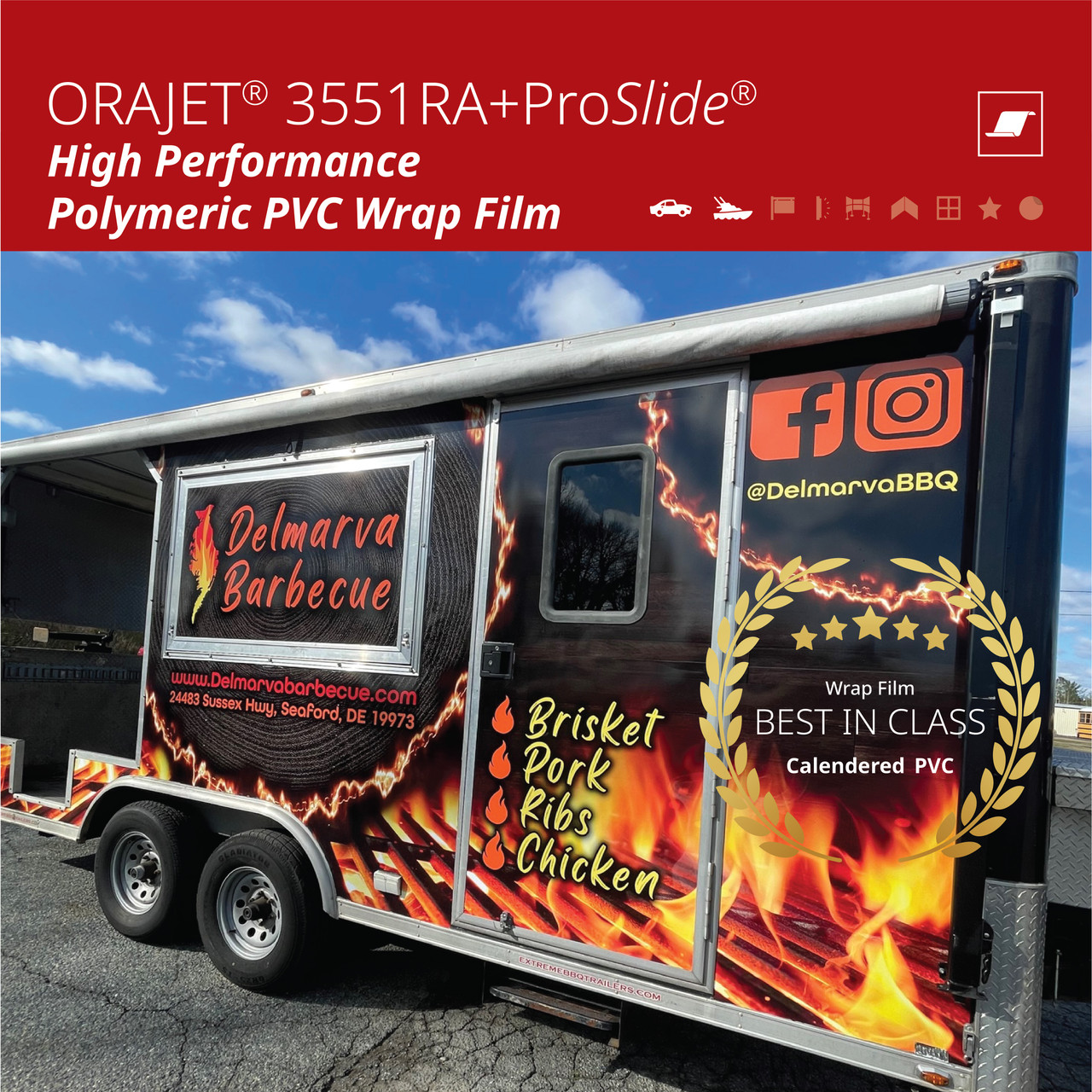 ORAJET® 3551RA+ProSlide® + ORAGUARD® 215 Commercial Fleet Wrap Kit Bundle