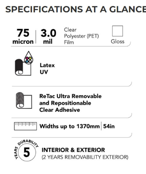 An infographic detailing the technical specifications of ReTac® Clear PET film. The specs include its 3.0 mil thickness, clear polyester (PET) material, compatibility with Latex and UV printers, and its eco-friendly, residue-free, ultra-removable adhesive technology. The image emphasizes its versatility and application range for temporary and long-term use.