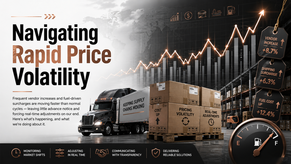 Navigating Rapid Price Volatility | KG Supplies