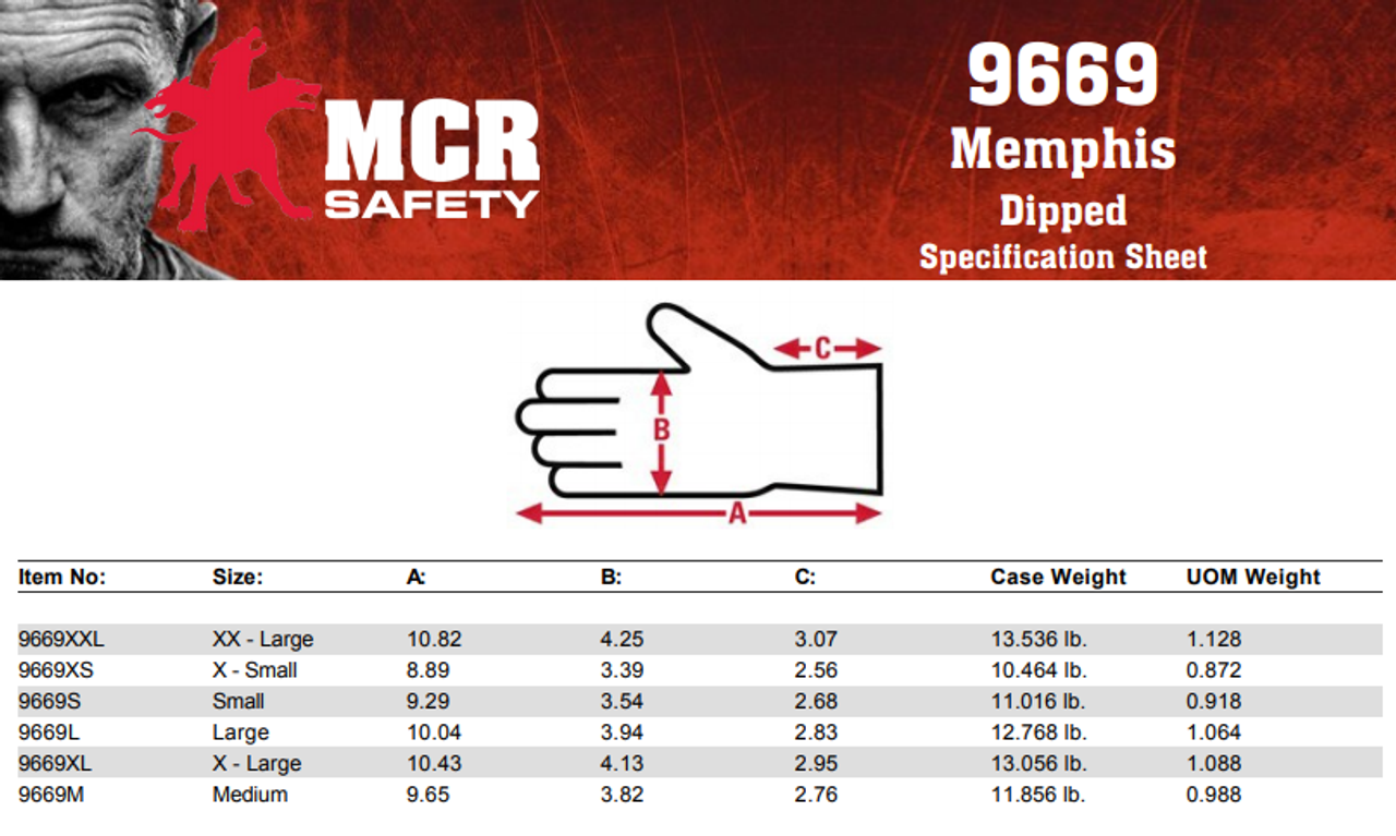 9669 - MCR Safety NXG® Work Gloves – MCR Safety's Buy & Try