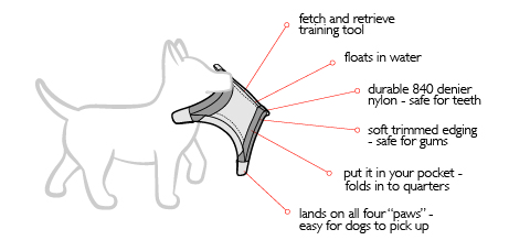 flying disc dog toy