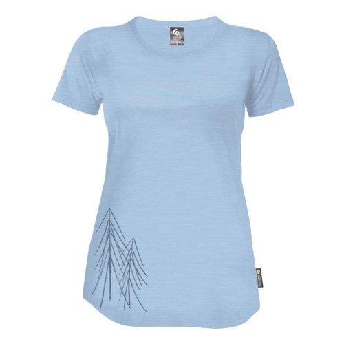 Powder Blue Powder Blue