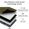 Revelry Supply The Shorty Mini Backpack - Leopard Layer Breakdown