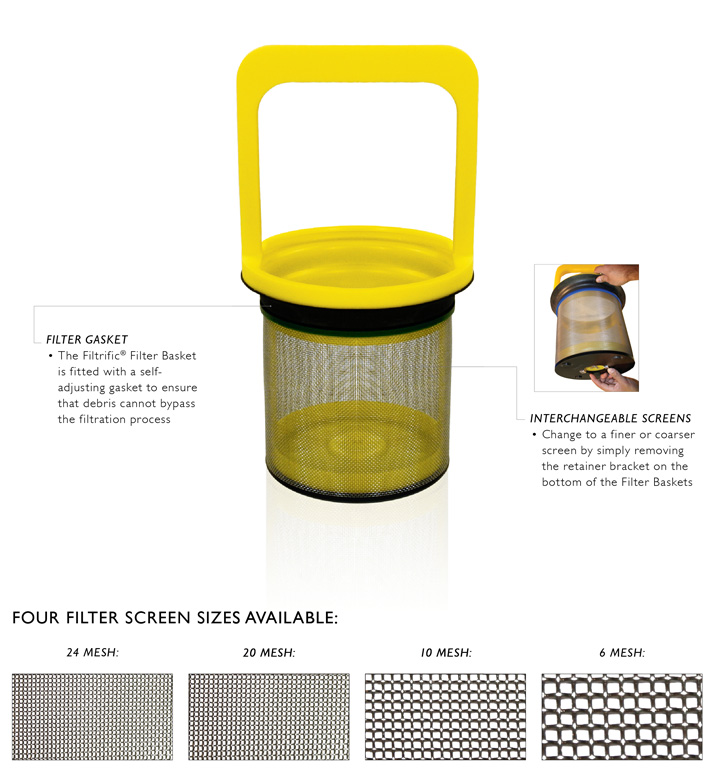 Screen Filtration Box Filtrific Screen Filter Baskets - Underwater Warehouse