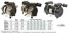 1/4 HP Stratus SRC Series Gen 2 Rocking Piston Compressor (FREE SHIPPING)