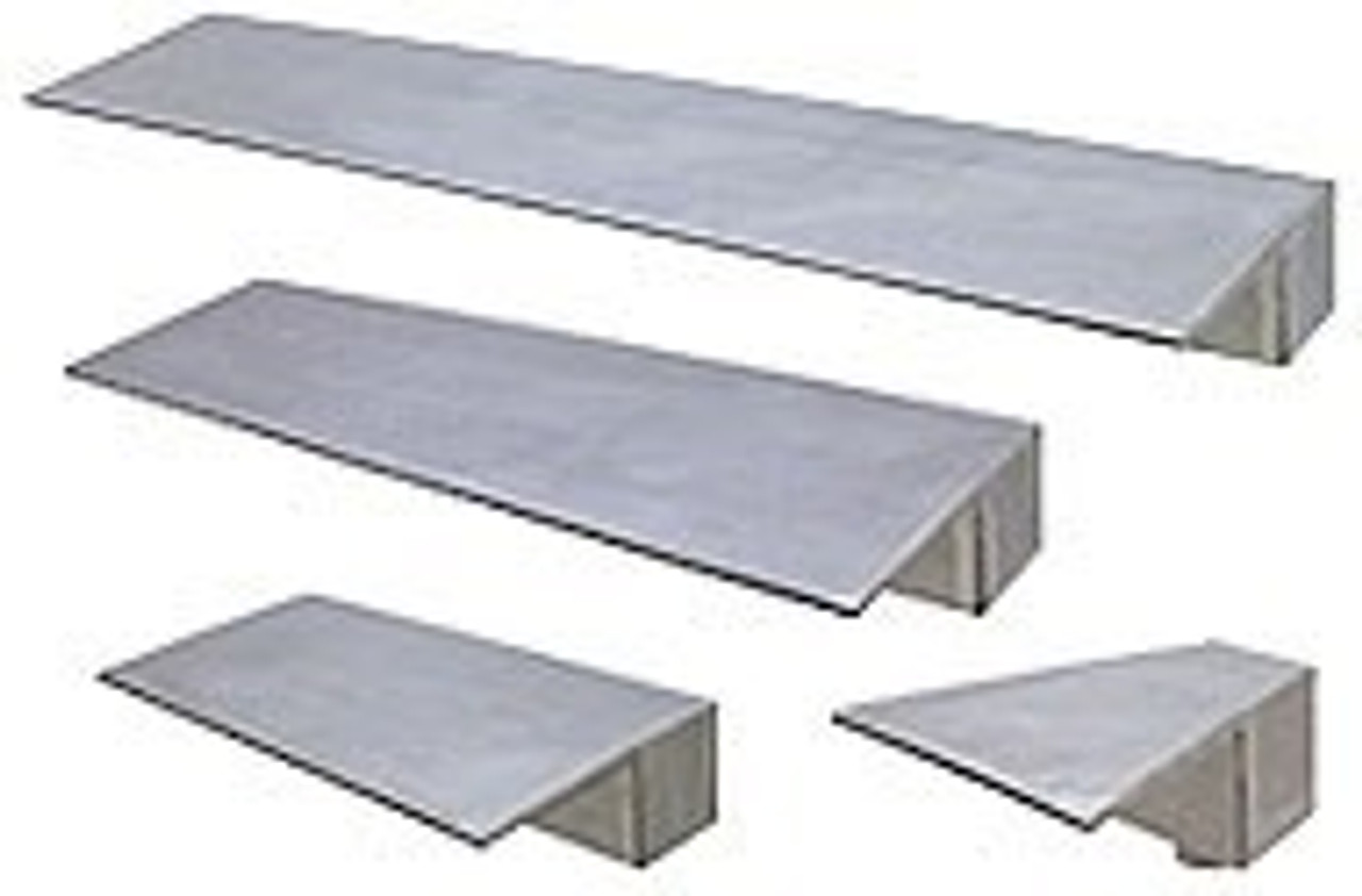 Blue Thumb Formal Spillways