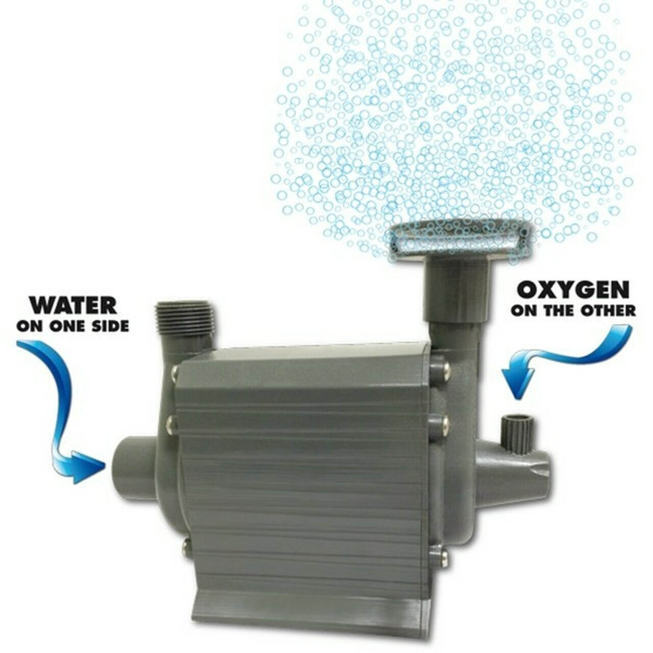 Pondmaster Hydro-Air Water and Air Pump