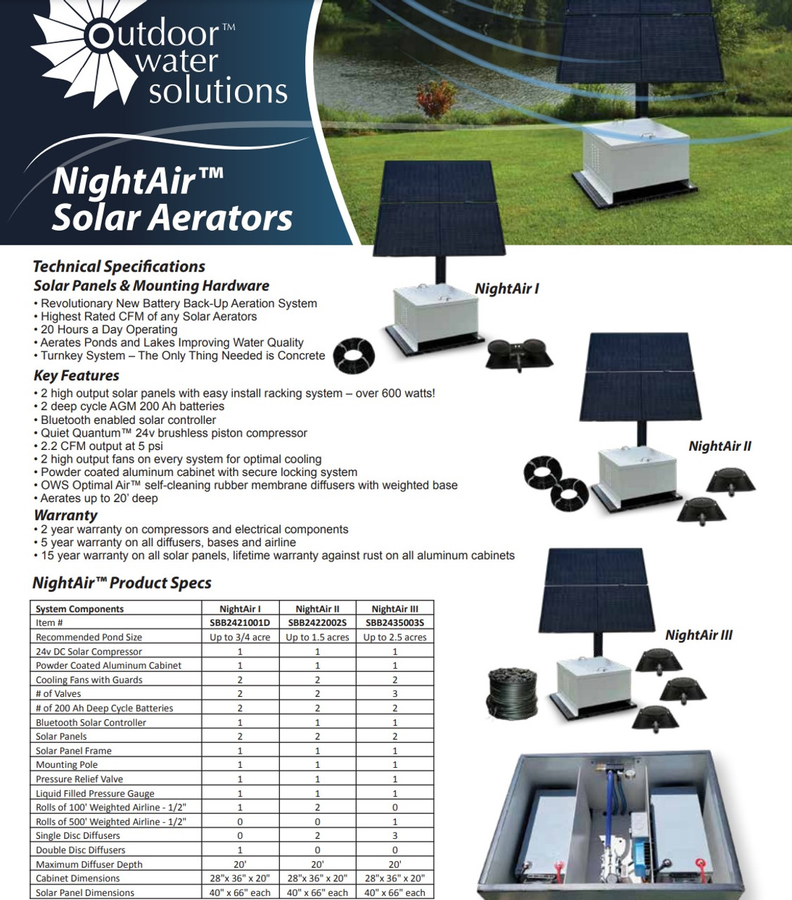 Outdoor Water Solutions NightAir II Battery Back Up Solar Aerator (FREE SHIPPING)