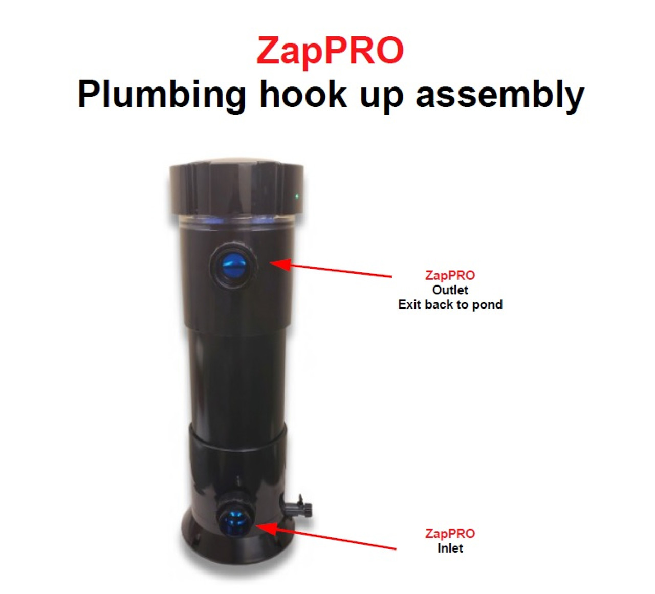 ZapPRO HO High Output UV 