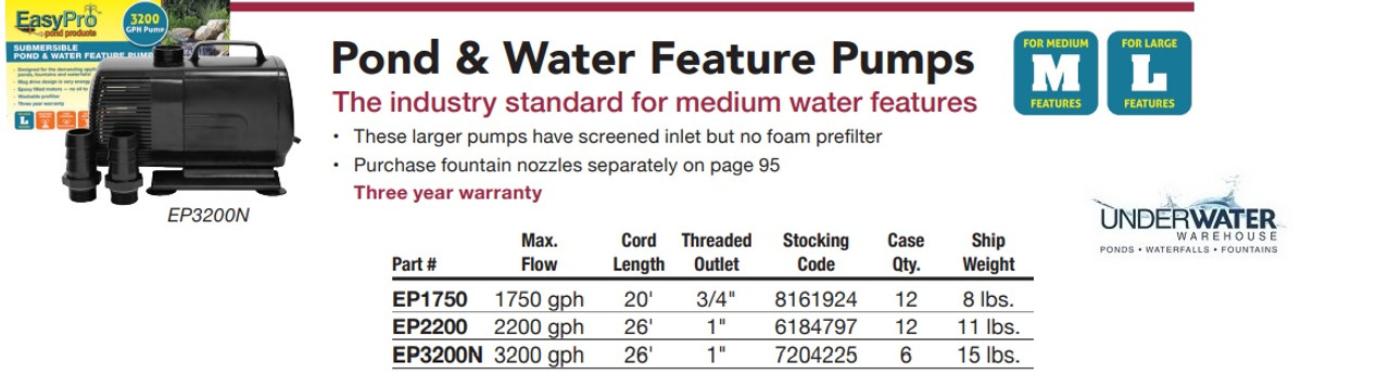 EasyPro Mag Drive Pumps