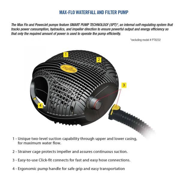 laguna max flo pumps underwater warehouse