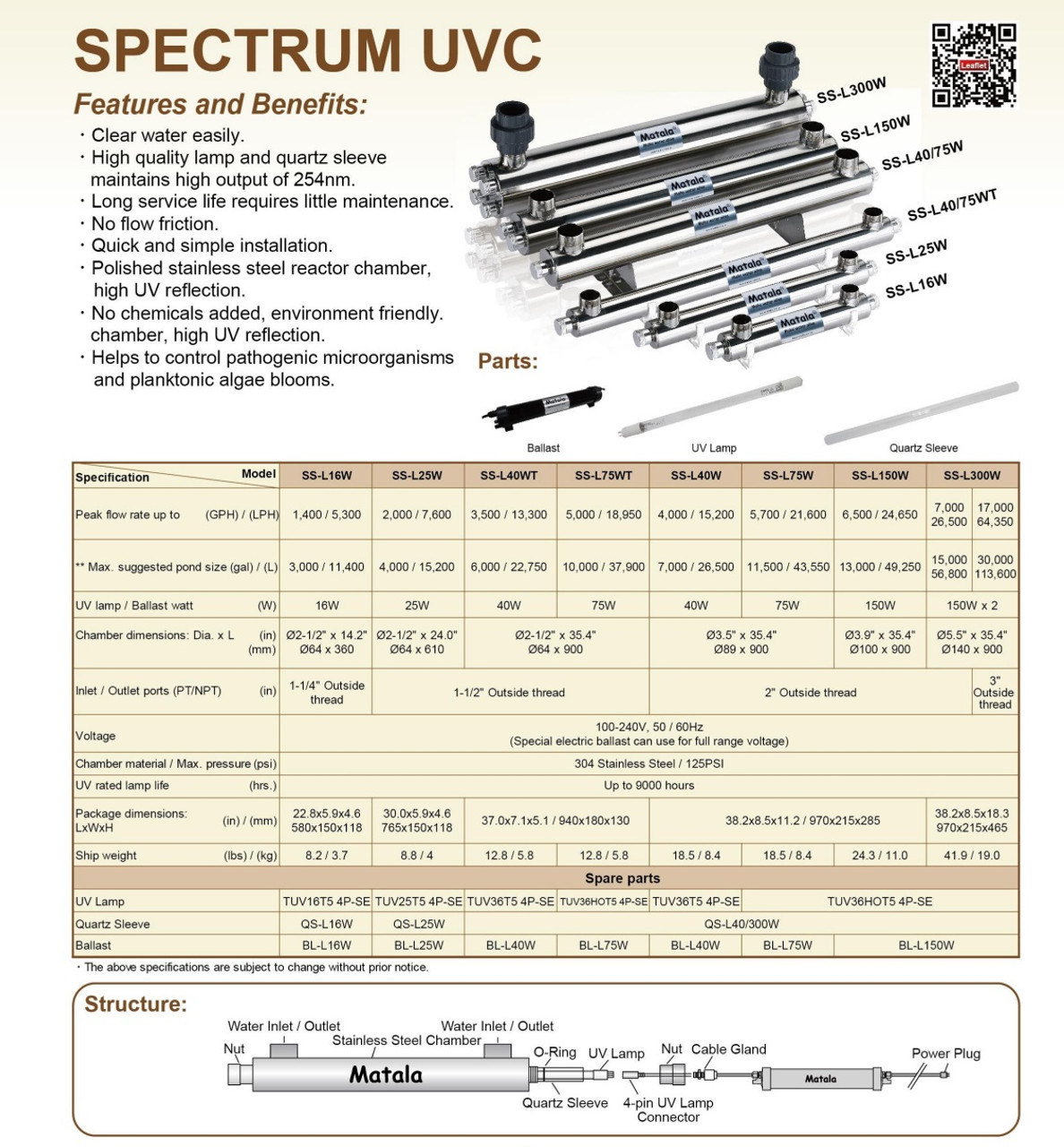Matala Stainless Steel High Output UVC - 40 Watt