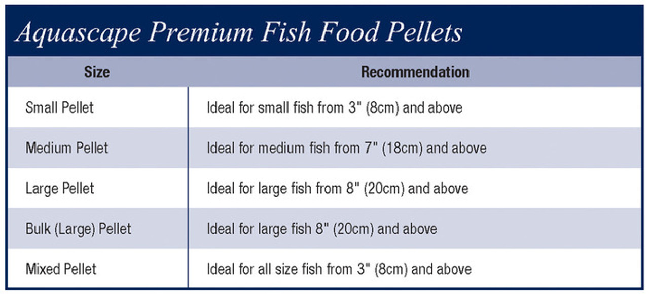 Aquascape Premium Staple Fish Food - Large Pellet - 4.4 lbs.