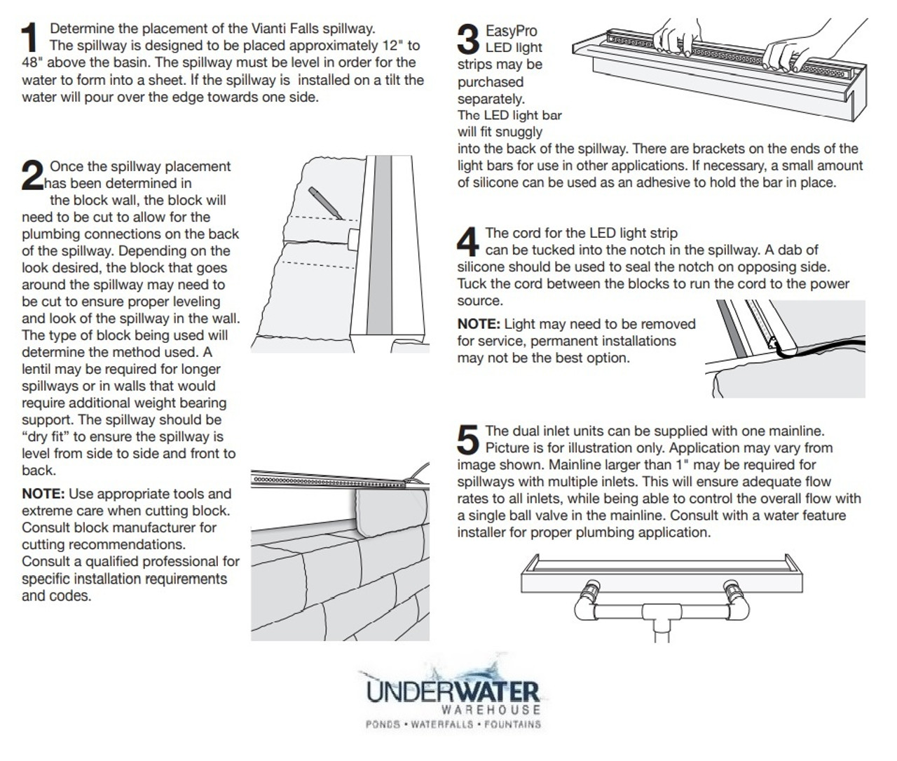 59.5" Vianti Falls Stainless Spillway - 3000 gph (2" Lip)