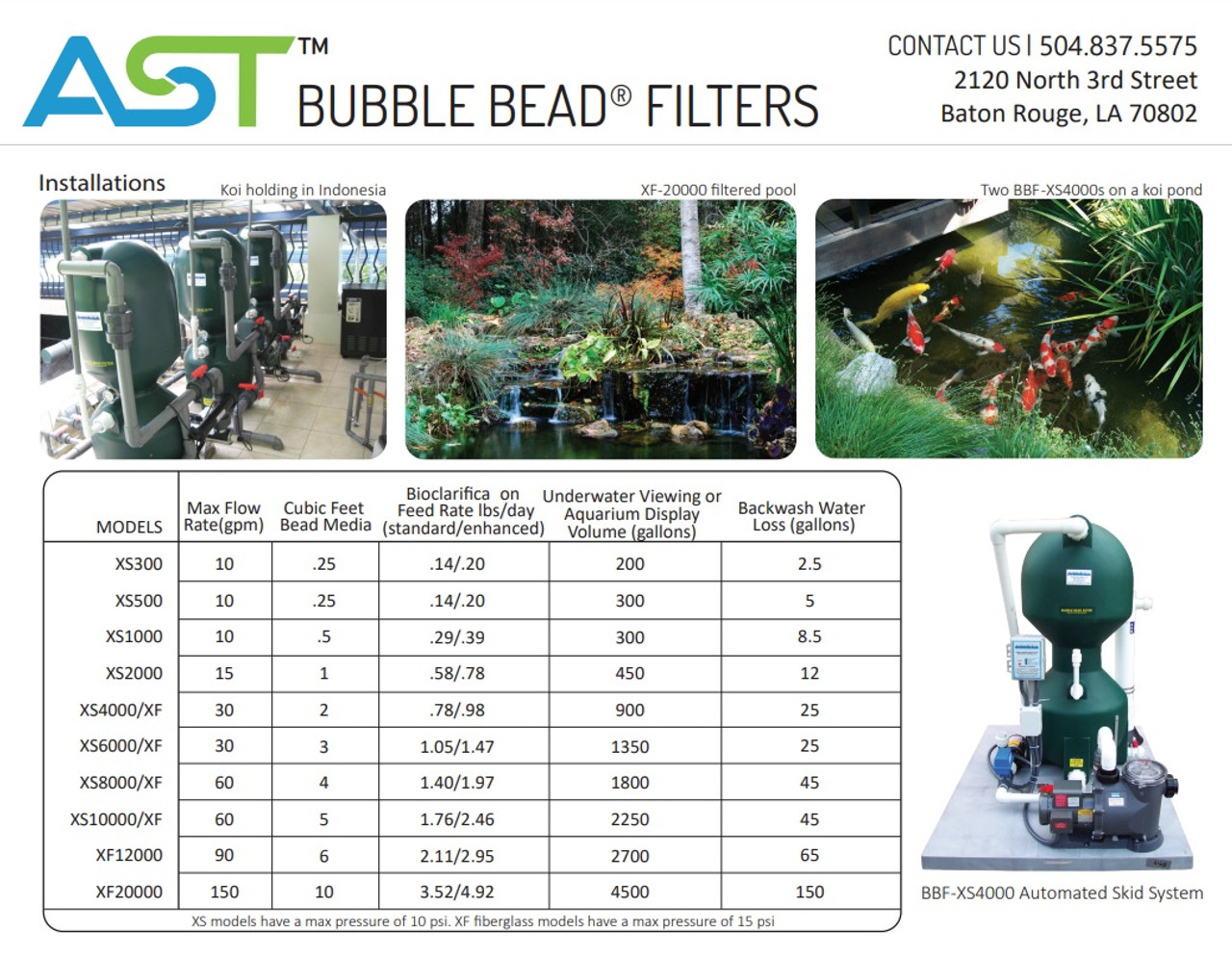 AST Bubble-Washed BBF-XS8000 Bead Filter - up to 60 gpm