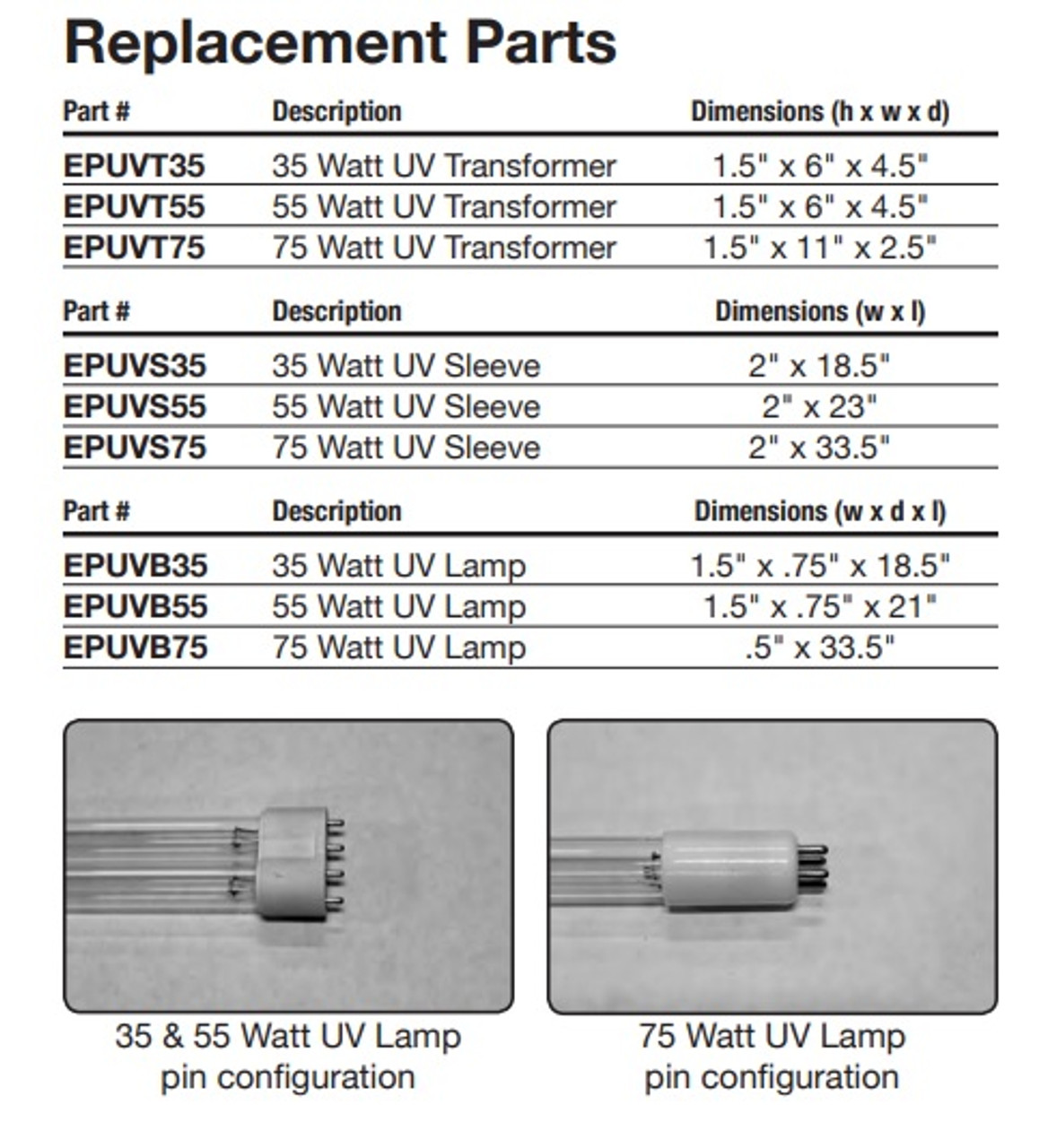 EasyPro Commercial UV Clarifier UV Replacement Bulbs