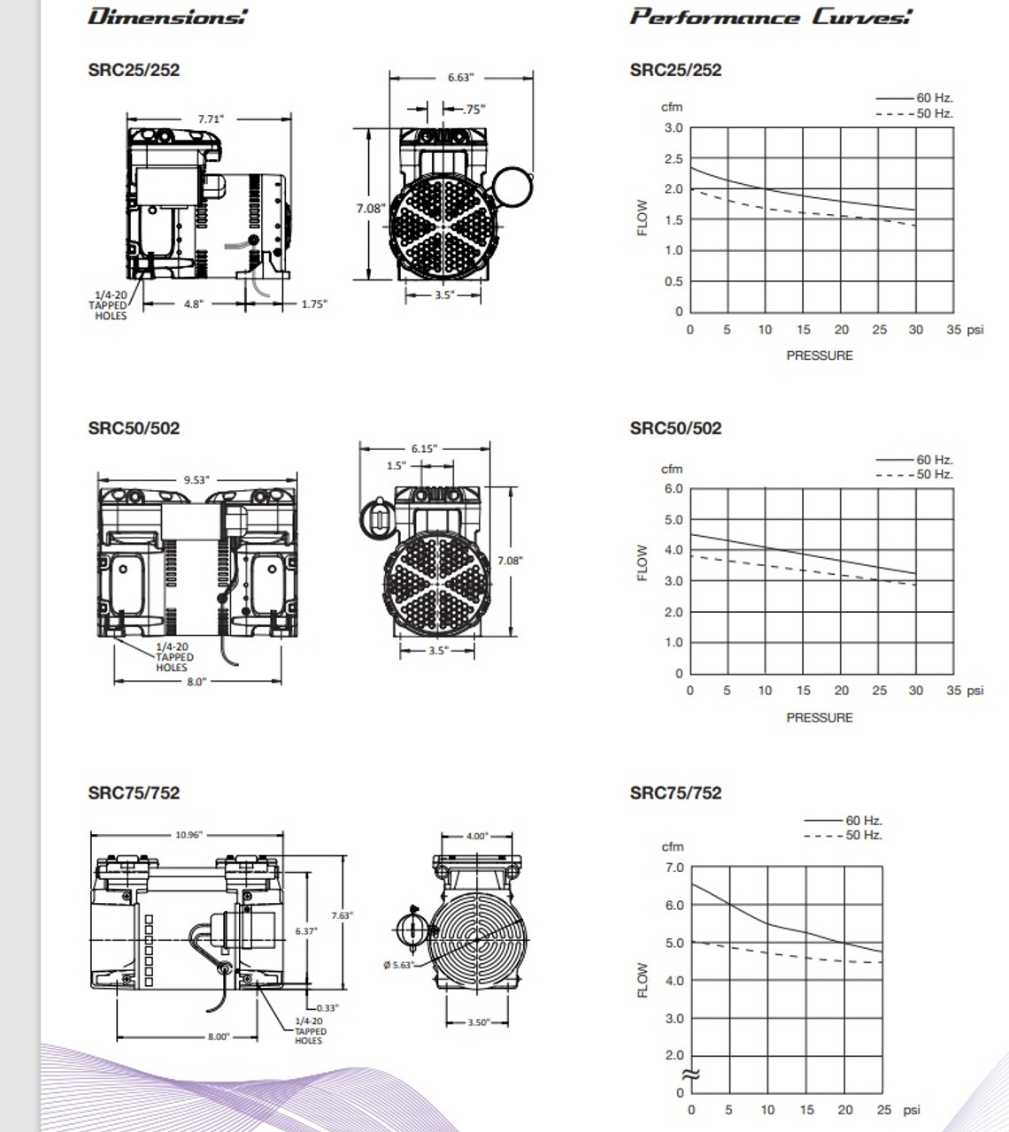 1/2 HP Stratus SRC Series Gen 2 Rocking Piston Compressor (FREE SHIPPING)