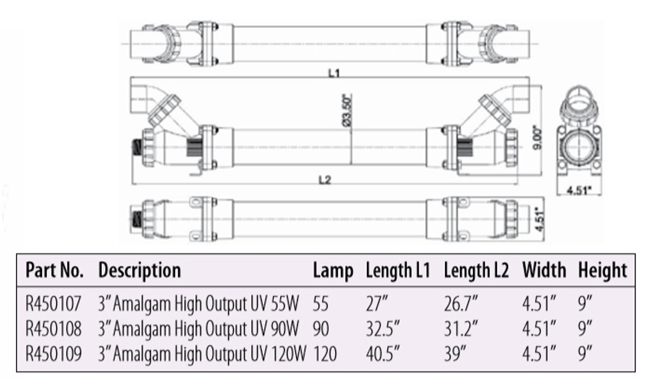 Lifegard Aquatics Amalgam Pro-MAX UV - 3" Inlet/Outlet