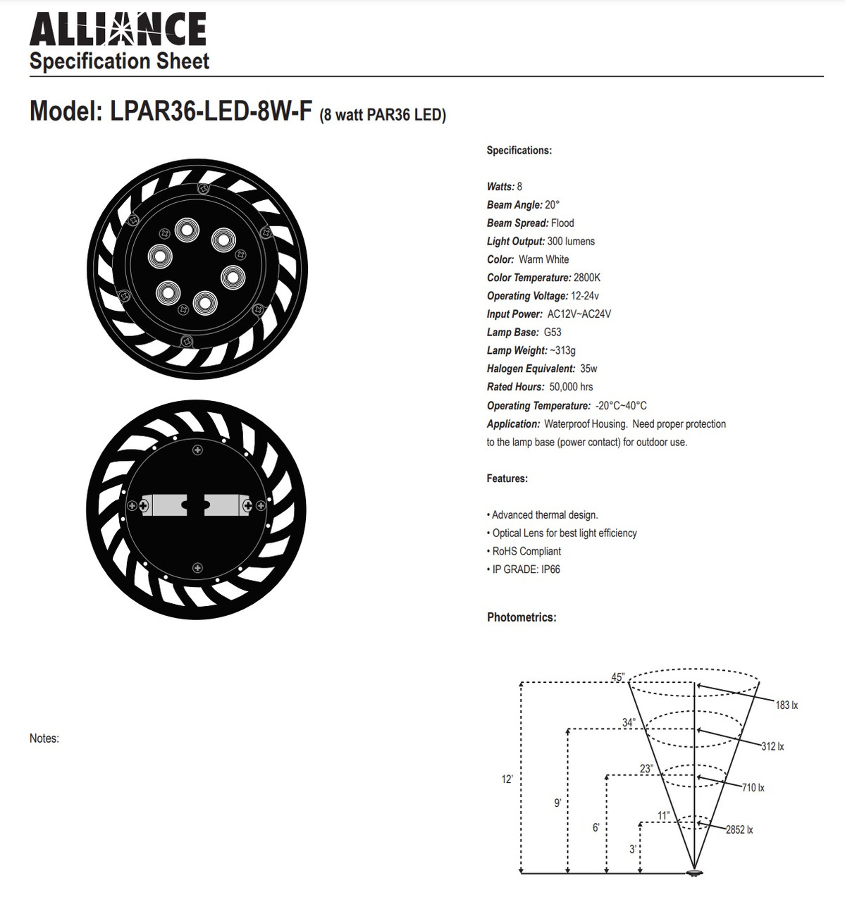 Alliance LPAR36 LED Bulbs (FREE SHIPPING)