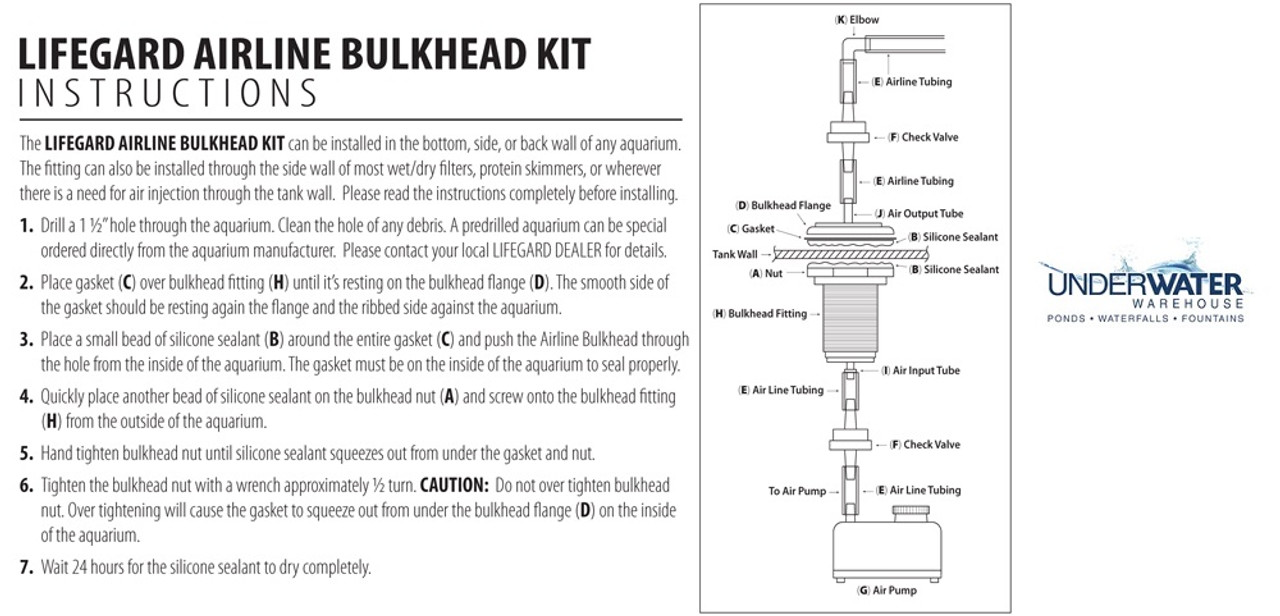 1 Slip Bulkhead Kit Assembly - Lifegard Aquatics