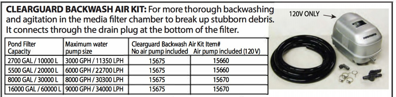 Pondmaster Clearguard Backwash Air Kit - No Pump