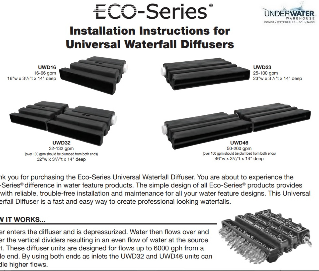 EasyPro Eco-Series Waterfall Dual Diffusers - 16" (FREE SHIPPING)