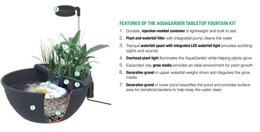 AquaGarden Tabletop Fountain Kit - Gray 