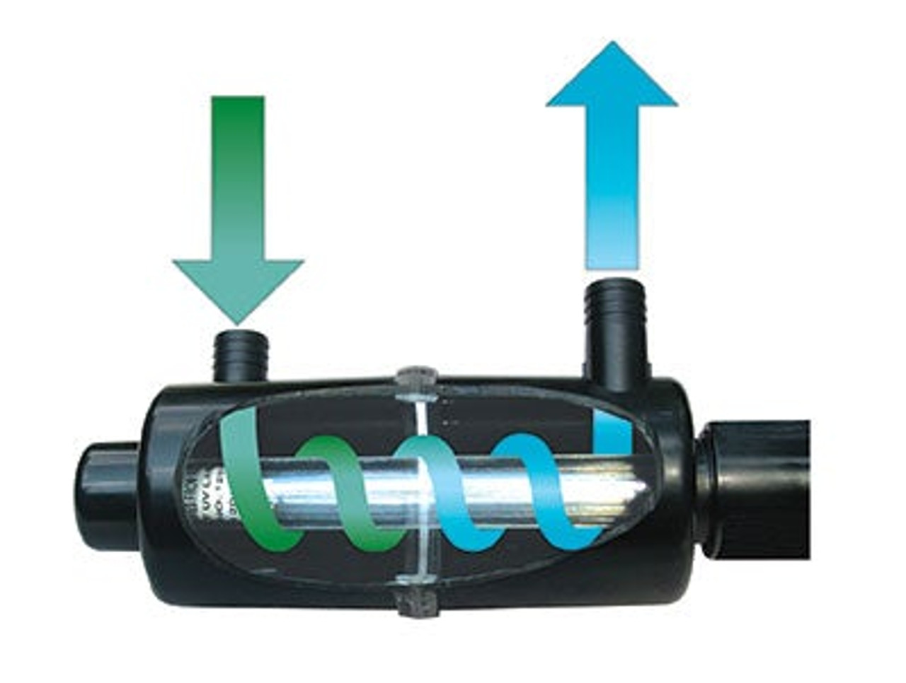 Pondmaster Submersible Ultraviolet Clarifier - 10 Watt (FREE SHIPPING)