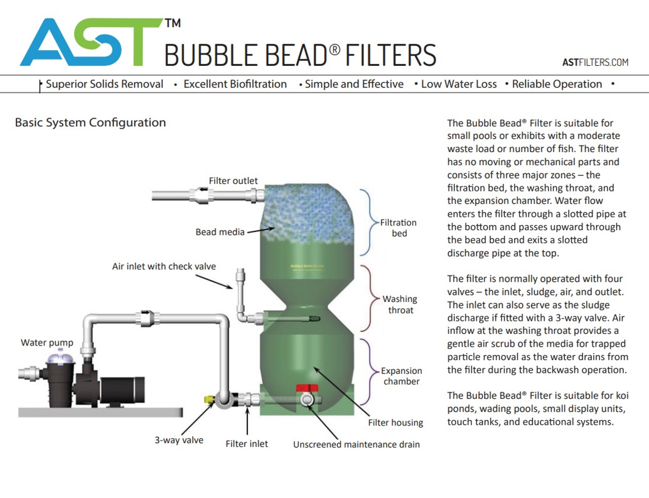 AST Bubble-Washed BBF-XS300 Bead Filter - up to 10 gpm