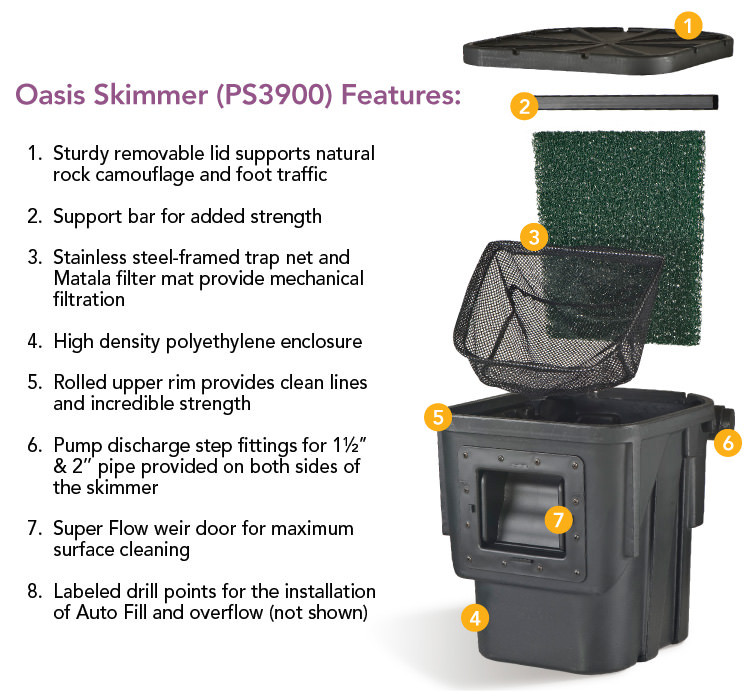 Easy Pro Skimmers, Easy Pro Small Skimmers, Easy Pro Medium Skimmers