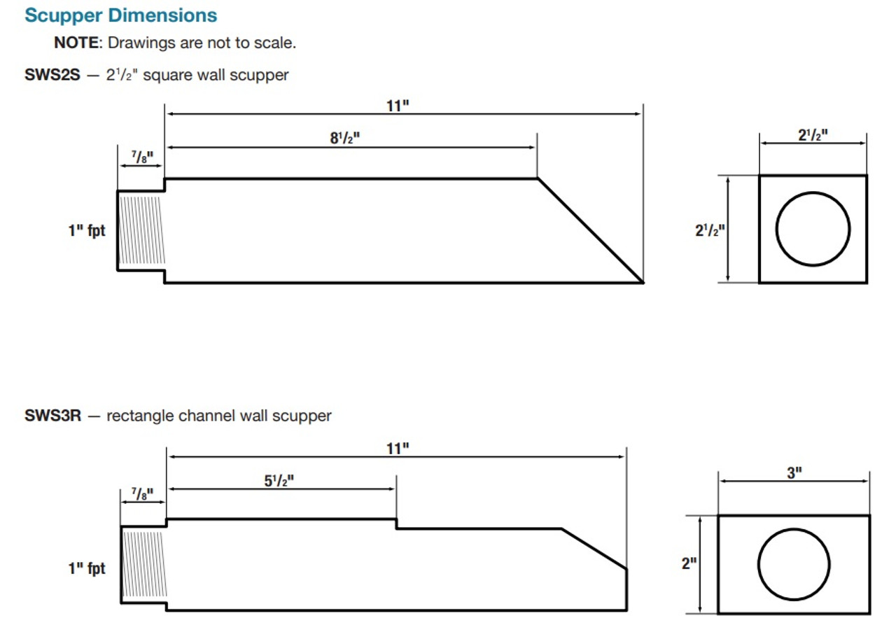 Vianti Falls Stainless Channel Scupper (FREE SHIPPING)