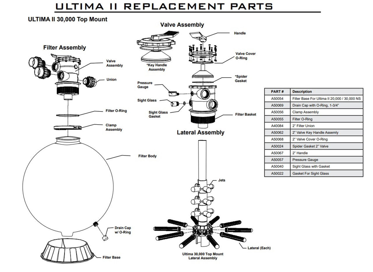 Aqua Ultraviolet Ultima II 30,000 Filter - 3" Side Mount Valve