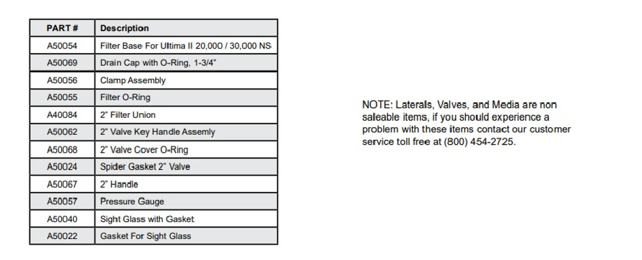 PARTS - Aqua Ultraviolet Ultima II 30,000 Filter - 3" Top Mount Valve