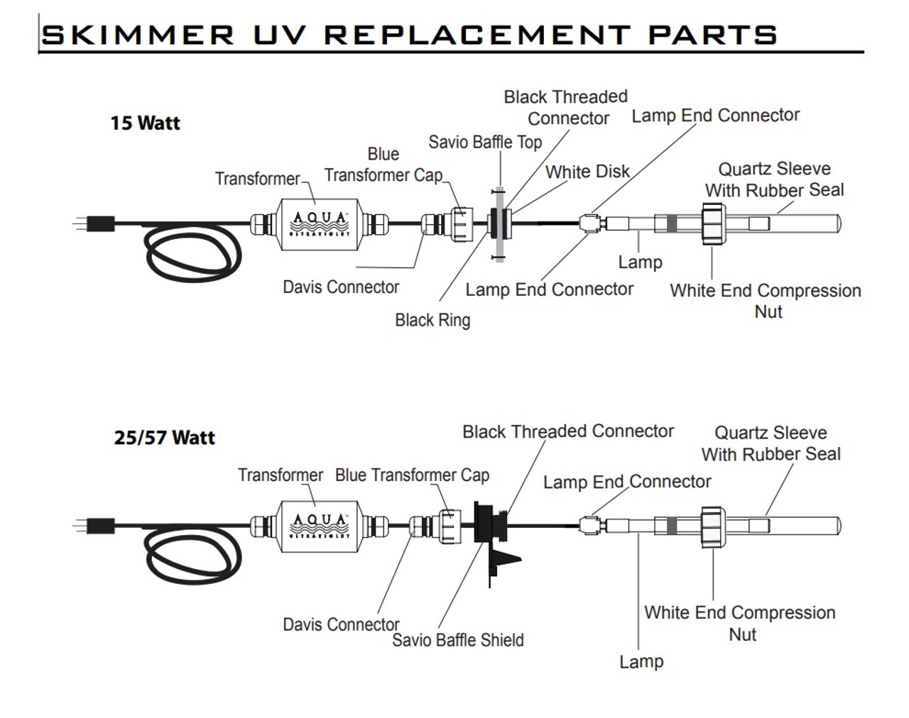 Aqua Ultraviolet Retrofit Sterilizer Parts for Savio Skimmers