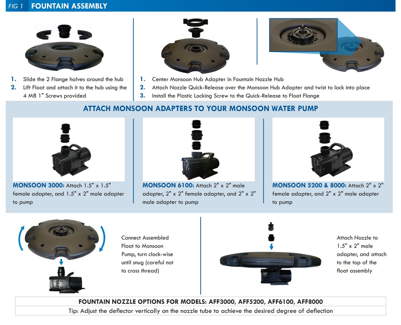 Anjon Monsoon Floating Fountains (FREE SHIPPING)