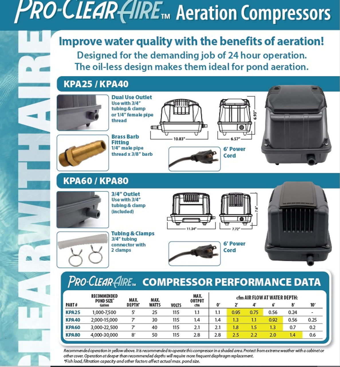 Pro-Clear Aeration Compressor - 2.1 cfm (FREE SHIPPING)