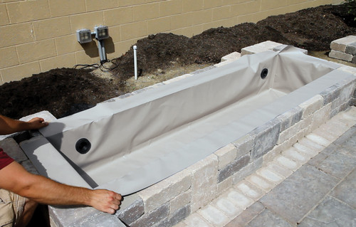 Flexible Basins