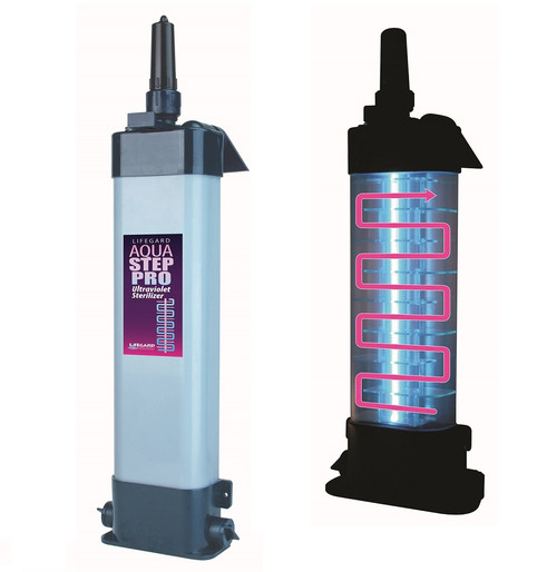 Lifegard UV Sterilzer