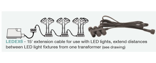 EasyPro Extension Cord w/ 6 Quick Plug Outlets