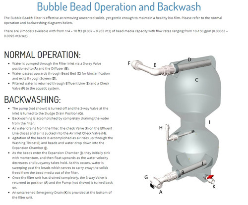 AST Bubble-Washed BBF-XS2000 Bead Filter Skid System