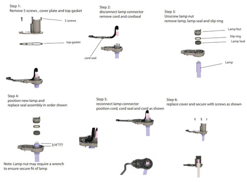 Savio High Output Replacement UV Bulbs