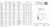 71.5" Vianti Falls Stainless Spillway - 3600 gph (6" Lip)