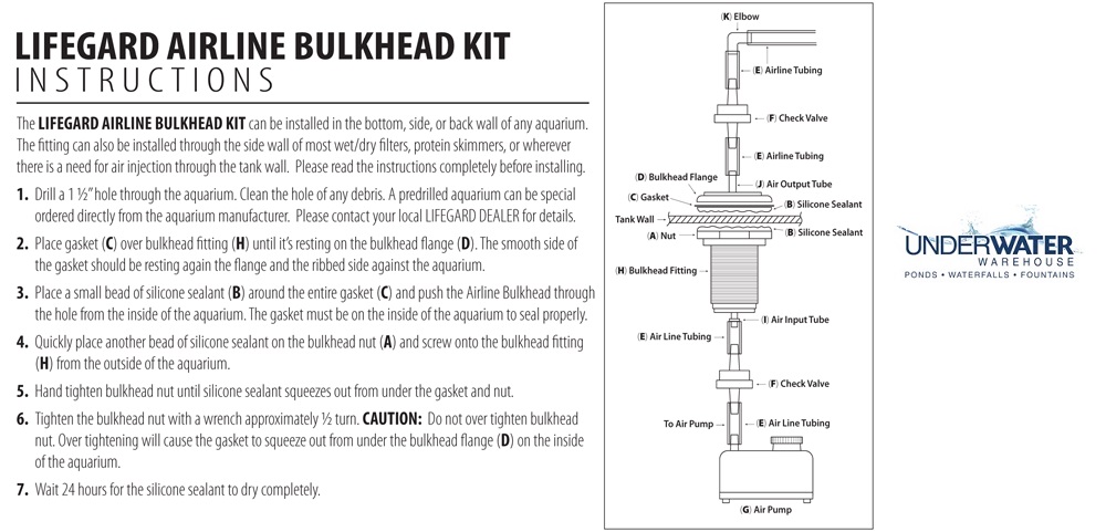 airlinekit-instructions1.jpg