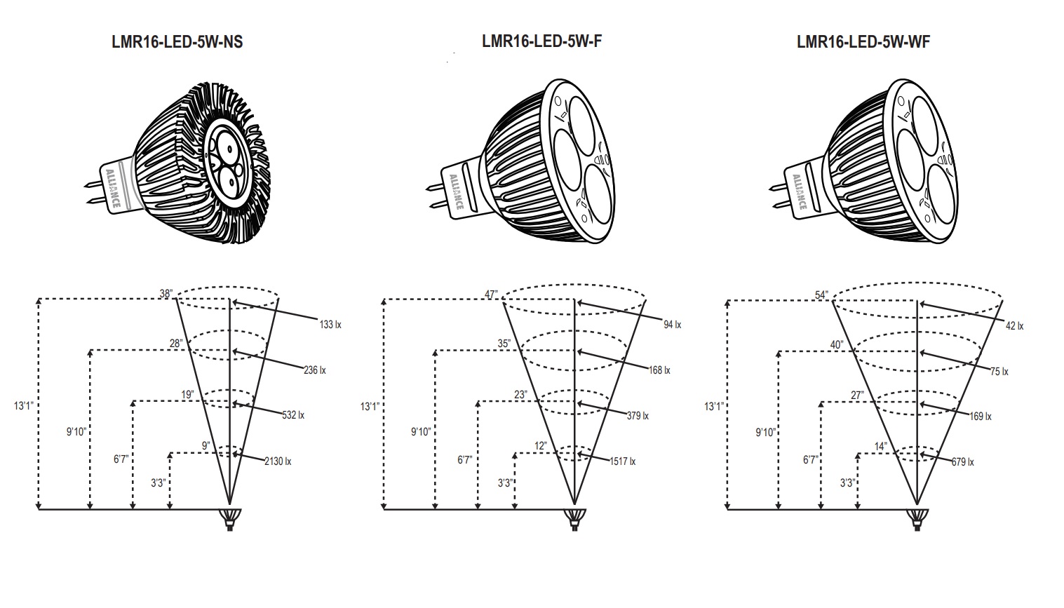 alliance-lighting-bulbs.jpg